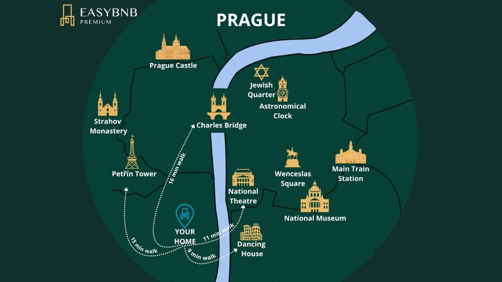 Beautiful Mala Strana By Easybnb * Prague